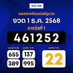 ตรวจสลากกินรัฐบาล